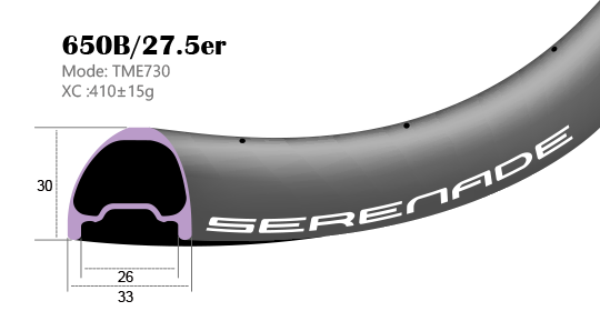 Sereandebikes Asymmetry Carbon Fiber Mountain bike 27.5er rims tubeless Bicycle rims TME730